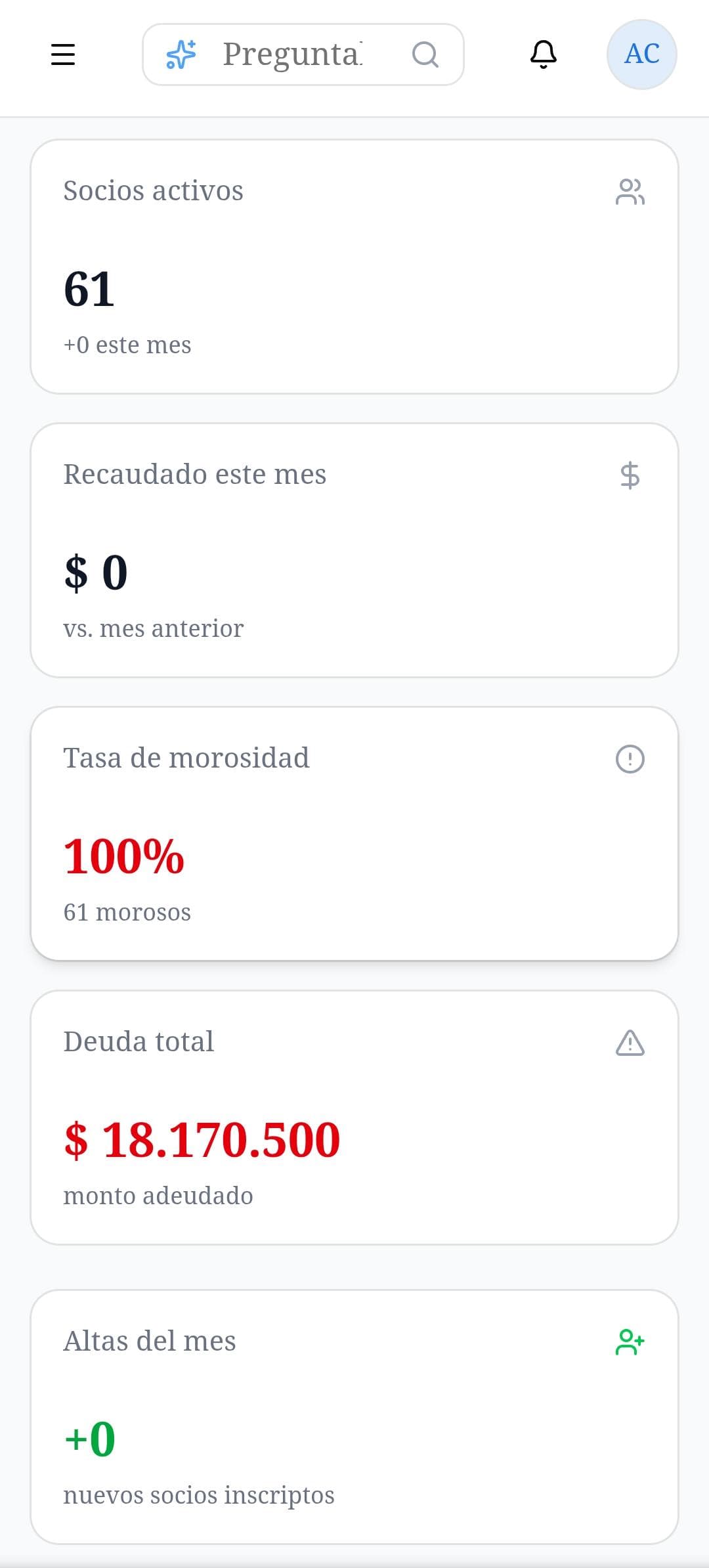 Dashboard de Clubbi mostrando socios activos, recaudación y morosidad